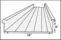 U-Build-It Aluminum Center Inc Myu  Bi